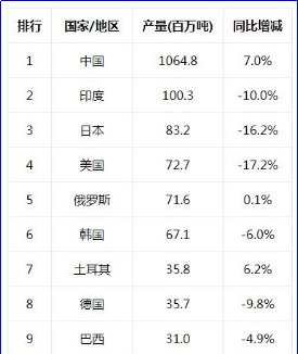 1652838598131969.png 3.png