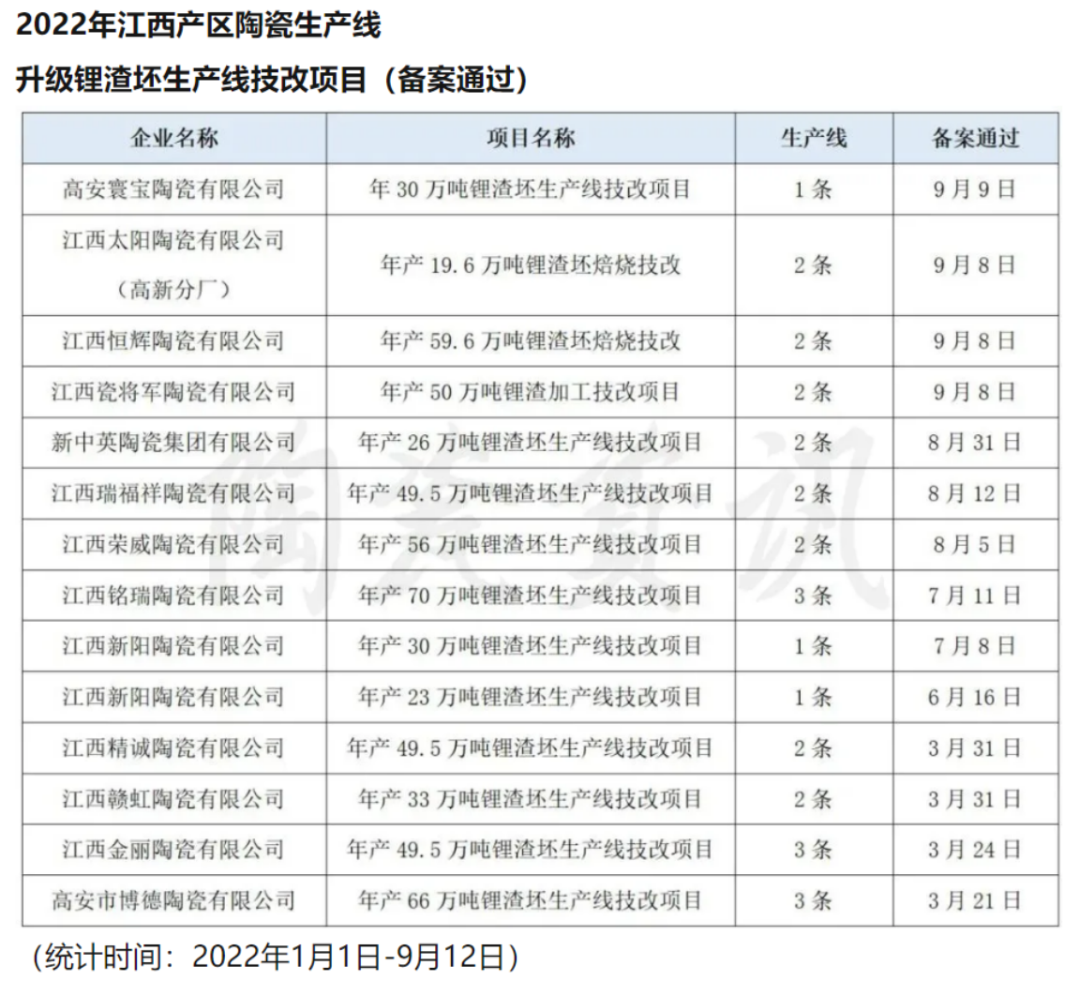 1663646214136173.png 微信圖片_20220920114813.png